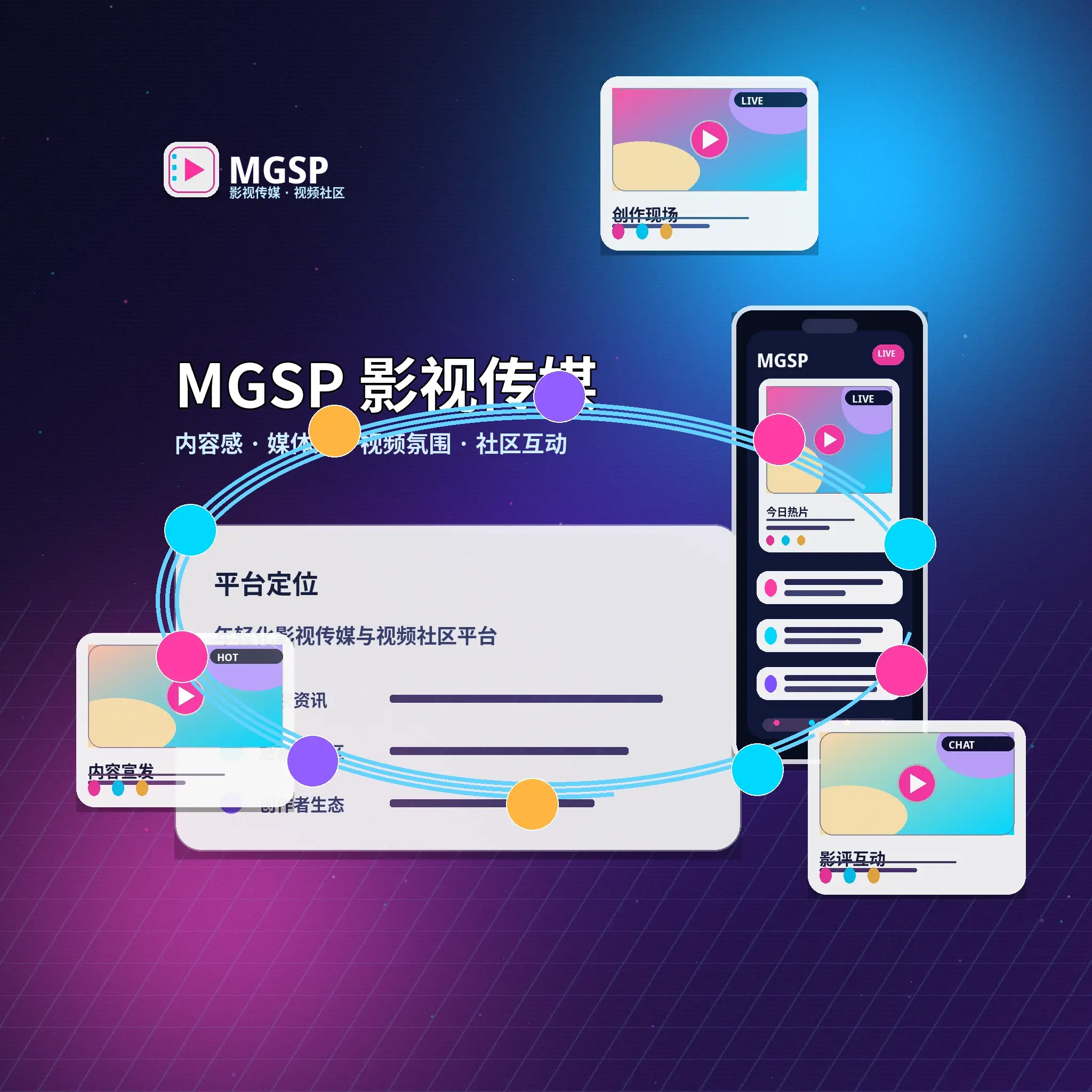蘑菇视频品牌与长期发展