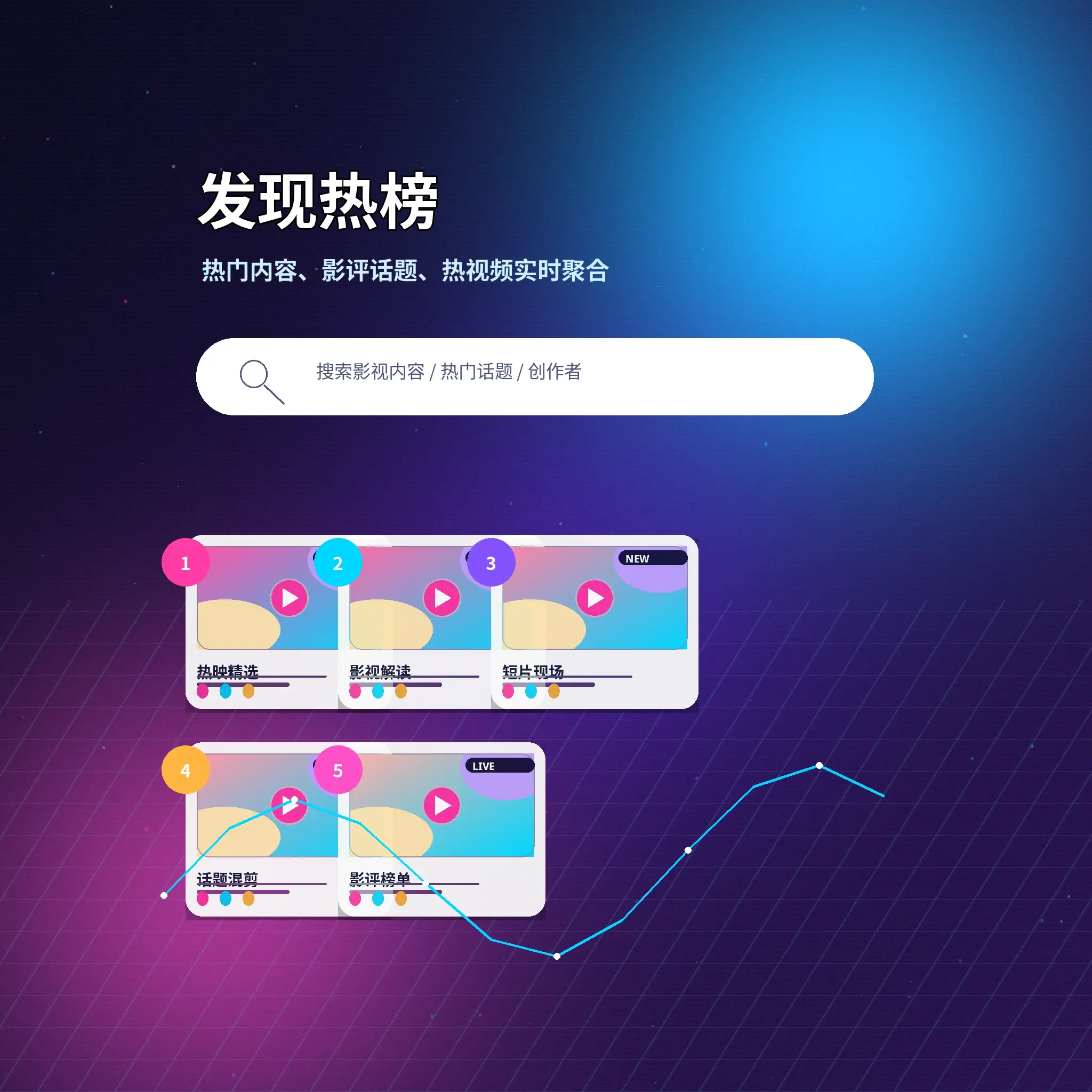 蘑菇视频发现频道热门内容