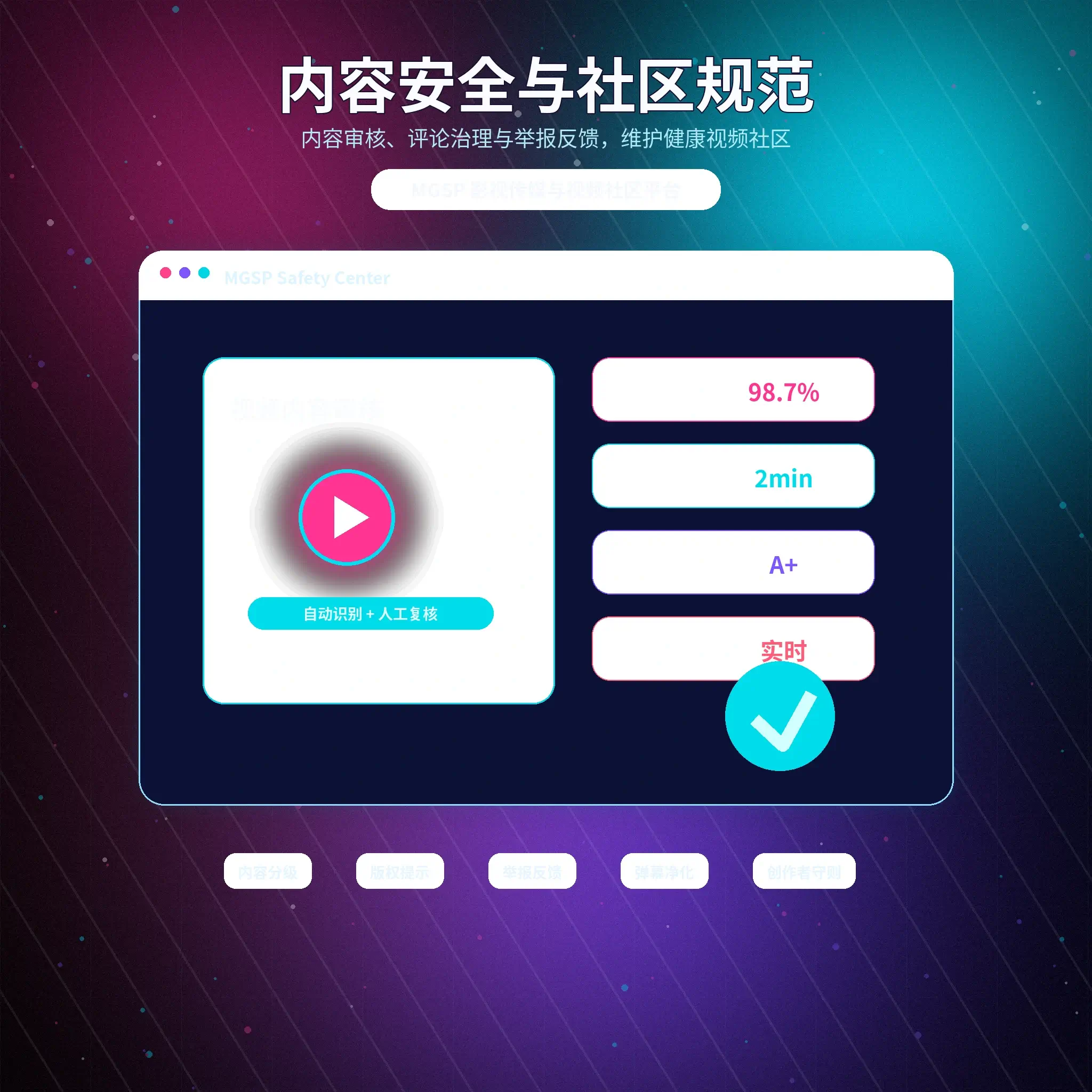 蘑菇视频账号安全服务